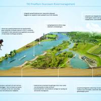 duurzaam riviermanagement